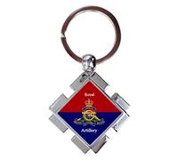 Royal Artillery Regiment Luxury Jigsaw Shaped Metal Keyring And Gift Box