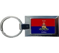 Royal Artillery Regiment Luxury Rectangle Shaped Metal Keyring In A Giftbox