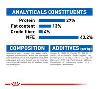 Royal Canin Hair & Skin Care Adult Dry Cat Food, 10kg