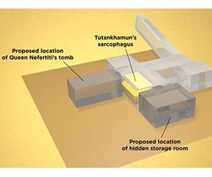 Royal Tombs in the Valley of the Kings