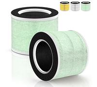 RP-AP088-F2 Replacement Filter Compatible with Renpho Air Purifier Replacement Filter RP-AP088 for Renpho RP-AP088W RP-AP088B RP-AP088W/RP-AP088B Air Purifier for Improving Moist Conditions, 2-Pack