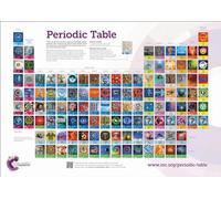 RSC Periodic Table Wallchart, 2A0