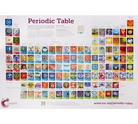 Rsc Periodic Table Wallchart 2a0: Double Poster Pack