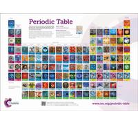 RSC Periodic Table Wallchart, A0
