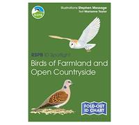 RSPB ID Spotlight - Birds of Farmland and Open Countryside