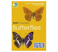 RSPB ID Spotlight - Butterflies