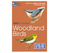 RSPB ID Spotlight - Woodland Birds