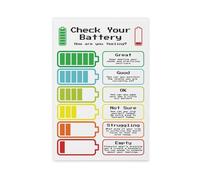 RTFDS Emotional Management Zones Of Regulation Educational Poster 16 Canvas Poster Wall Art Decor Print Picture Paintings for Living Room Bedroom Decoration 12x18inch(30x45cm)