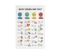 RTFDS Emotional Management Zones Of Regulation Educational Poster 20 Canvas Poster Wall Art Decor Print Picture Paintings for Living Room Bedroom Decoration 12x18inch(30x45cm)