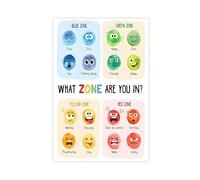 RTFDS Emotional Management Zones Of Regulation Educational Poster Canvas Poster Bedroom Decor Landscape Office Room Decor Gift 24x36inch(60x90cm)