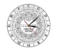 RTYRT Acrylic printed wall clock Circle Of Fifths Musician Composer Music Teaching Aid Modern Hanging Wall Watch Musician Harmony Theory Music Study Wall Clock 12inch