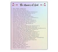 RUAJOGYNVM Vintage Typography Poster Names of God Scripture Print Inspirational Canvas Wall-Art for Farmhouse Home Office Space Decor(Framed,08x12inch(20x30cm))