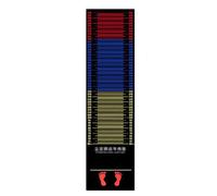 Rubber Standing Long Jump Mat