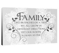 Rubybloom Designs Family Like Branches on a Tree - Grey - Quote Words Canvas Wall Art Print Picture