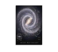 Rudd Milky Way Galaxy Map Hd Poster Decorative Painting Canvas Wall Posters And Art Picture Print Modern Family Bedroom Decor Posters 12x18inch(30x45cm) Unframe-style