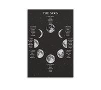 Rudd Moon Phases And Meanings 2020 Poster Wall Art Print, Retro Aesthetic Room Decor Painting Canvas Posters for Home And Office Decorations 08x12inch(20x30cm)