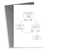 Rude flow chart engagement card