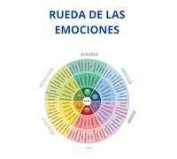 Rueda de las Emociones | Rueda de los Sentimientos: Diario de Emociones