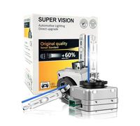Ruiandsion 2 Pack Upgraded D3S Xenon Bulb 6000K White - Brighter HID Headlight Bulbs for Car, D3R D3S Replacement Kit, 35W High Intensity Discharge Light (Not Compatible with Halogen Housing)
