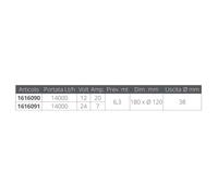 Rule 3700 large submersible pump 24V 7A 38mm - 1 PC - 16.118.24 - 1611824