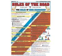 Rules of The Road Boating Navigation Chart #1 - Waterproof Quick Reference Guide - Essential Boating & Sailing Equipment - (Intercoastal and International) - Double-Sided & Easy to Read
