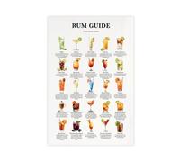 Rum Guide, Rum-based Cocktails, Cocktails Recipe Print Art Poster, Alcohol Kitchen Bar Art Decor 24x36inch(60x90cm) Unframe