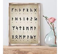 Runic Alphabet Divination Patent Vintage Poster Writing Magic Viking Old Norse Language Painting Wall Picture Home Decor No Frame Metal Tin Signs 8x12 Inch Tin Sign