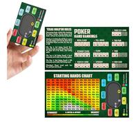 RUNNING HOT Pack of 5 Tri-Fold Poker Cheat Sheets Cards, Texas Hold'em Starter Kit Hand Rankings, Table Positions, Starting Hands & Rules | Quick Reference Guide for Beginners & Pros (5)