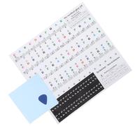 RUNROTOO Piano Key Sticker Keyboard Guide Decal Beginner Piano Sticker for Keys Note Labels Learning Music at Home School