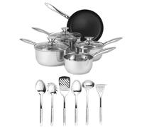 Russell Hobbs COMBO-7708B Stainless Steel Pan Set & Utensils, Saucepans/Milk Pan, Non-Stick Frying Pan, Induction, Kitchen Tools With Holder, Ladle, Cooking Spoons, Spatula, Masher, Classic Collection