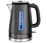 Russell Hobbs Electric Kettle (1.7L, Stainless steel with matte design, Rapid boil, Removable anti-scale filter, Water level indicator, Perfect pour,