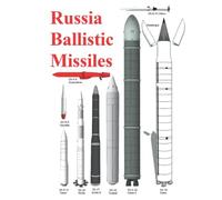 Russia Ballistic Missiles