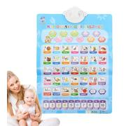 Russian Alphabet Poster | Early Education Russian Alphabet Russian Learning Book Professional Russian Alphabet Poster, Russian Alphabet Puzzle for Kindergarten, Students