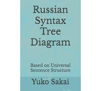 Russian Syntax Tree Diagram: Based on Universal Sentence Structure