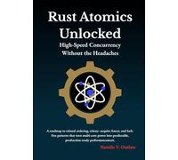 Rust Atomics Unlocked: High-Speed Concurrency Without the Headaches