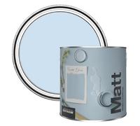 Rust-Oleum Colours Matt Emulsion Wall and Ceiling Paint - Powder Blue 2.5L
