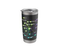 Rust Programming Language Influence Network Stainless Steel Insulated Tumbler
