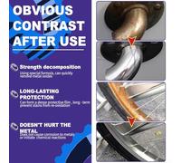 Rust Remover Spray for Metal Tools, Cast Iron, and Car Parts - Rust Inhibitor & Cleaner with 30mL or 50mL Refillable Bottle, Ready-to(30ML)