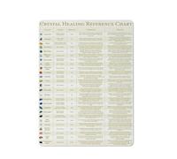Rustic Metal Tin Sign Crystal Healing Reference Chart Types And Meanings Of Gems Emotional Physical Information Wall Art Specimens Wall Decor Gemstone For Home Office Classroom 12x16 Inch