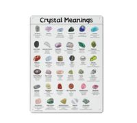 Rustic Metal Tin Sign Crystal Meanings Colorful Stones Chart Mineralogie Science Wall Art Wall Decor Types Of Gems Art Prints Specimens Artwork Mineral For Home Office Classroom Poster 12x16 Inch