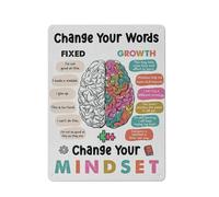 Rustic Metal Tin Sign Growth Mindset Wall Art Therapist Office Decor Positive Self Care Poster Overcoming Negative Thoughts Painting Cbt Print Sign Artwork School Counselling Office Decor 12x16 Inch
