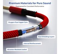 RUXELY 6.35mm TRS Instrument Cable 6M 2-Pack,Straight 1/4 Inch Male Ja
