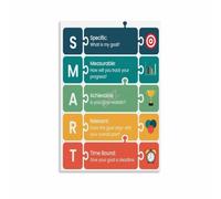 RVBLRDSE Achieve SMART Targets Canvas Wall-Art Physical Education Poster School Gym Decor Teacher Gift(Unframed,12x18inch(30x45cm))