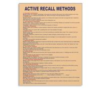 RVBLRDSE Classroom Learning Poster Active Recall Methods Education Canvas Wall-Art Study Techniques Office Decor(Framed,16x24inch(40x60cm))