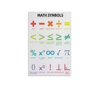 RVBLRDSE Educational Math Poster, Common Mathematical Symbols Guide, Reference Wall-Art for Students, Tutors, Home School(Unframed,16x24inch(40x60cm))