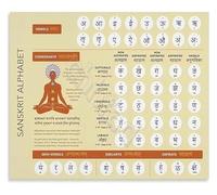 RVBLRDSE Indian Culture Sanskrit Alphabet Poster Devanagari Script Educational Wall Chart for Classroom or Studio(Framed,12x18inch(30x45cm))