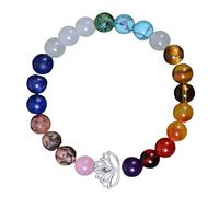 RWGSNB Women Natural Stone Bracelets, 7 Chakra Bracelet for Women Men 8 mm Natural Stones Beads Anxiety Bangles with Lotus Lucky Gemstone Reiki Yoga Bangles Energy Chakra Crystal Jewellery Gifts Anx