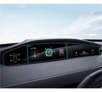 RXRJSU Tempered Glass Navigation Film GPS Screen Protector Dashboard Interior Car Accessories For Changan For Uni-k For Unik 2021-2024 Screen Protector Navigation Protective Film(Instrument Film)