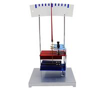 Ryanong Live Wire Model Experimental Equipment with Pointer Magnetic Field Acting On Current