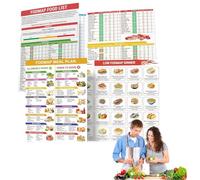 Ryfpdml 2 PCS Diabetic Food List, Fodmap Chart Nutrition and Healthy Foods Poste, Laminated Meal Planner for Diabete Patients for Beginners for Home gift (B)